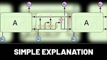 Simple Explanation of LSTM and GRU