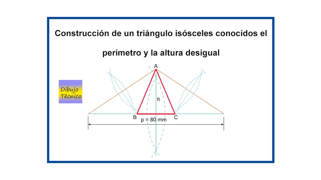 Construcción de un triángulo isósceles conocidos el