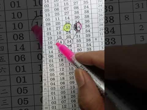 10月27日大船539（1）尾數版路參考，分享上期中5尾（15）7尾（37）