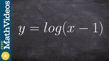 Learn how to determine the limit of a logarithmic function