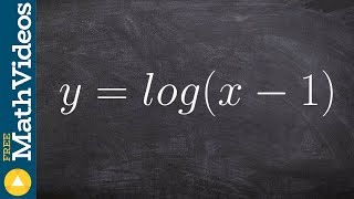Learn how to determine the limit of a logarithmic function