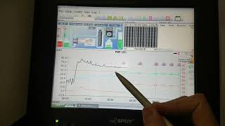 Operating an HPLC ( Change of pressure )