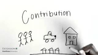 Positive Youth Development & 4-H