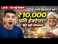 ₹10,000 प्रति हेक्टेयर ! शिवराज की 10 बड़ी घोषणाएं | किसानों के लिए बड़ा ऐलान 2026