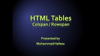 Colspan Rowspan in HTML Tables - Part 8