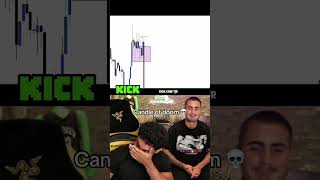 #trading