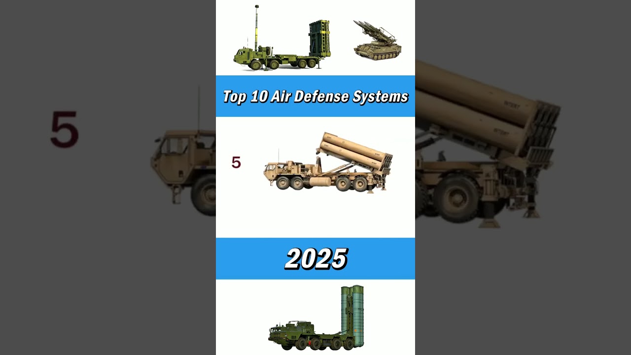 Top 10 Best air defense systems 2025