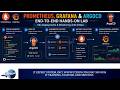 Prometheus, Grafana & ArgoCD End to End Hands On Lab | #devops | #SRE | IT Expert System, INC