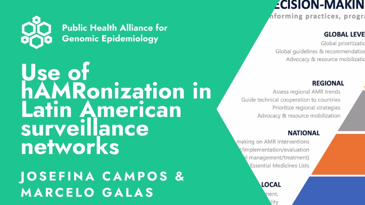 Use of hAMRonization in Latin American surveillance networks - Josefina ...