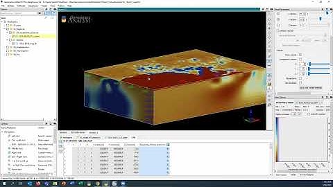Building a greenfields project from public data in Geoscience ANALYST Pro