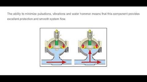 EQUAFLUX Pulsation dampener operational overview
