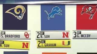 NFL.com Draft Decision Do-Over: 2010