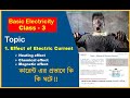 Effects of electric current || কারেন্ট এর প্রভাবে কি কি ঘটে @TheElectricalMind