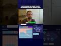 Open wider as a Short stack into Deeper stacks - Ben Heath