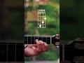 How To Play Em Ukulele Chord Beginner Ukulele Chord Series 16 