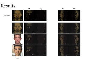 3DPR: Single Image 3D Portrait Relight using Generative Priors. SIGGRAPH Asia 2025