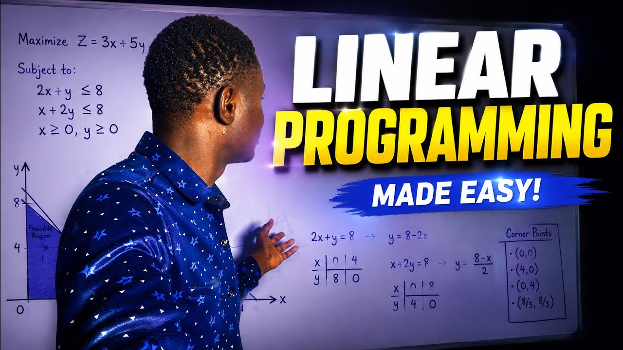 LINEAR PROGRAMMING PROBLEM EXERCISE 2 ||COST ACCOUNTING || PERFORMANCE ...