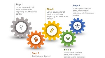 Free Animated PowerPoint Template - Moving Gears