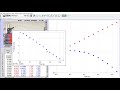 Projectile Motion Video Analysis Quiz