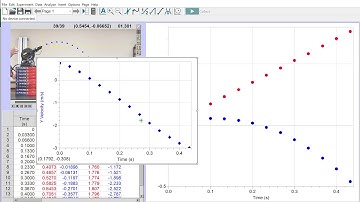 How to Use Logger Pro Video Analysis for Projectile Motion