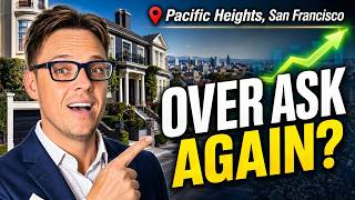 Pacific Heights San Francisco - Baker Street Sale Reveals Market Trouble