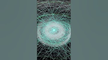 Solar Symphony: A Visual Journey through the Orbits of the Solar System