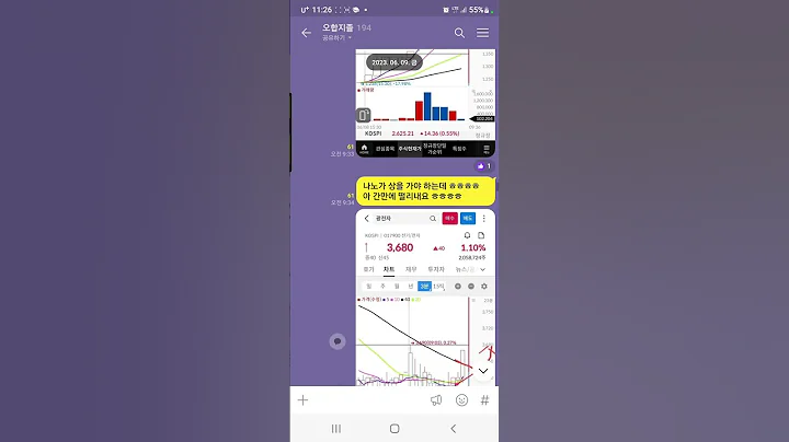 #나노브릭 #나노브릭주가 #나노브릭주가전망 #나노브릭주식 #나노브릭주식전망 #나노브릭차트 #나노브릭분석 #나노브릭대응 #나노브릭목표가 #나노브릭목표주가