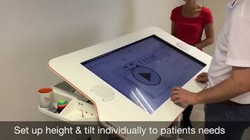 Myro - First impressions