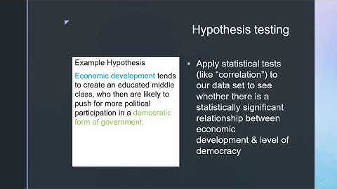 The Comparative Method online video