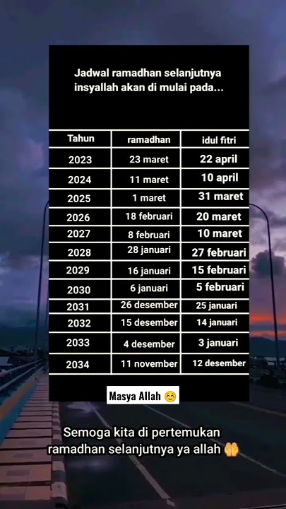 Ga kerasa, 71 Hari lagi Puasa Ramadhan 2023.☺️. #shorts #story #islam #yt #fyp #views #ya #ramadhan