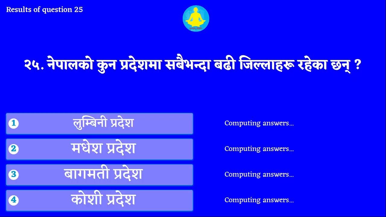 Day 2 Gurumantra GK Quiz Competition