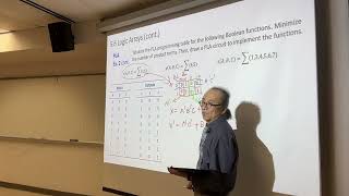 Datos Lecture 04 - CompArch - Chapter 5 - Digital Building Blocks Guía
