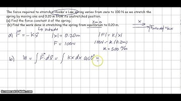 Work to Stretch a Spring