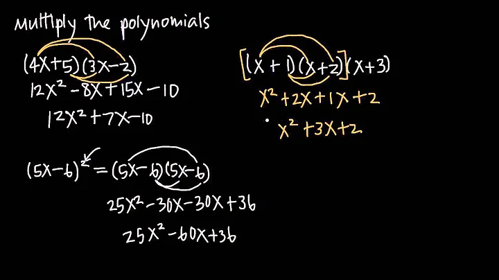 multiplying polynomials (KristaKingMath)