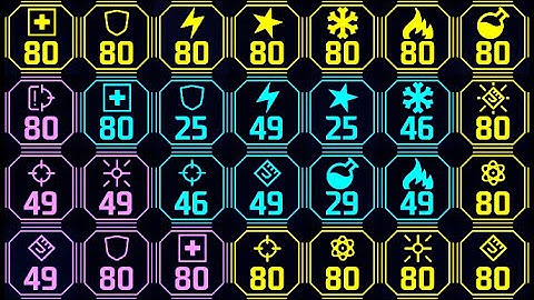 Gotham Knights - How To Get The Best Modchips - Detailed