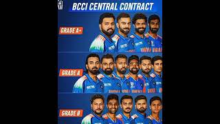 indian cricket vlog #vlog #shortvideo #trending #trendingshorts #vlogger