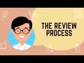 Literature Review Process (With Example) | English &amp; Tagalog | Research Made Easy | JC Archives