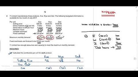 M17P23Q4ASLEVEL LIMITING FACTOR