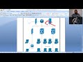 Mintt explanation of assessment pack ICTNWK505