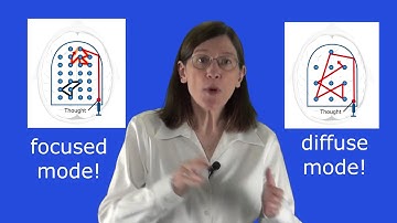 Hard Start   Jump to Easy   University of California, San Diego