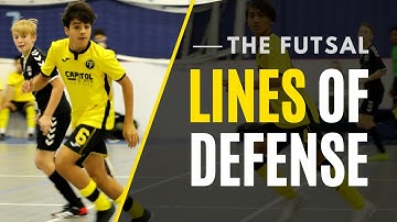 WHERE to Defend in Futsal. The Lines of Defense!  Overview of Defensive System in Futsal