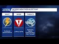 June 6 | Severe Weather Alert Day: Scattered strong storms for western PA
