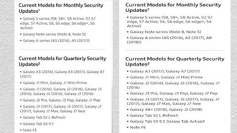 Samsung New Security Patch update 2018 Full List