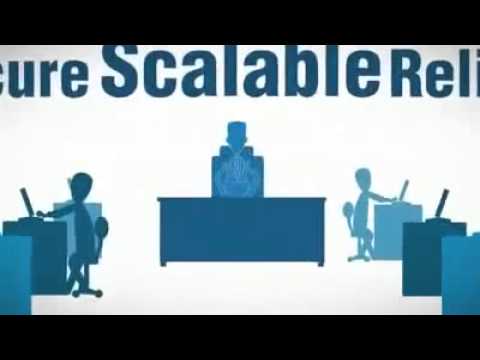 What is Cloud Computing?