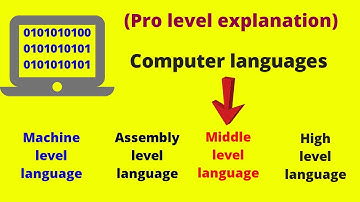 Computer language? |machine level language|assembly level language|high level language