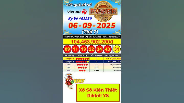 Kết Quả Xổ Số Tự Chọn POWER 6/55 Ngày 6/9/2025 - Vietlott 6/55 - Kỳ Vé #01239 - VIETLOTT #shorts