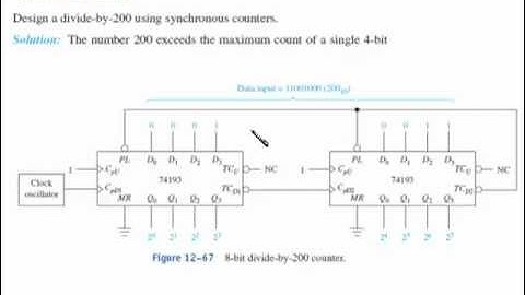 sec 12 09 Applications of Synchronous Counters
