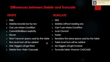 Delete vs Truncate