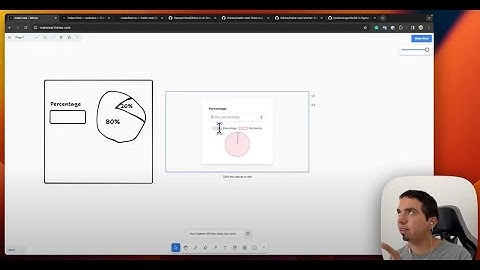 Transform drawings into live UIs! 🤖