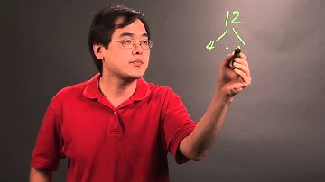 How to Find a Number as a Product of Primes   Number Theory Education